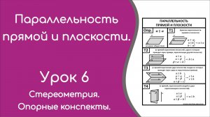 Параллельность прямой и плоскости. Урок 6. Опорный конспект.