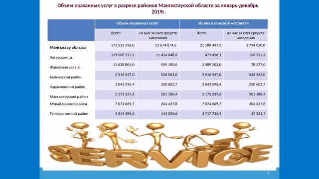 #Статистикапростымисловами смотреть онлайн