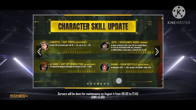 FREE FIRE OB29 UPDATE👍|| GAME IS NOT OPENING 😭😭 || FULL DETAIL IN FUNNY MIMICRY 😂 смотреть онлайн