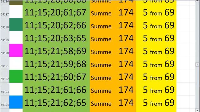 lotto combinations Powerball Jackpot 5x69 Summa 174 video 52 смотреть онлайн