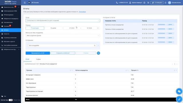 Отчеты в системе WorkHere