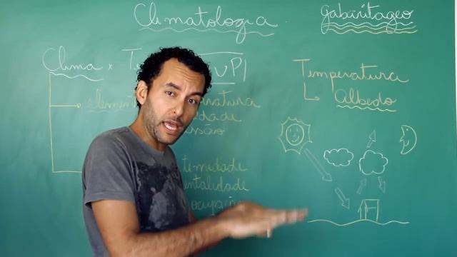 Diferenças entre TEMPO e CLIMA atmosférico | Geografia смотреть онлайн