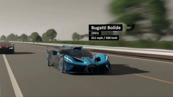 BUGATTI SPEED EVOLUTION COMPARISON 3D | Fastest BUGATTI 3d comparison