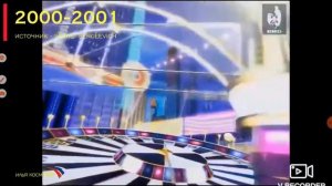 Заставки Поле чудес 1990-2021