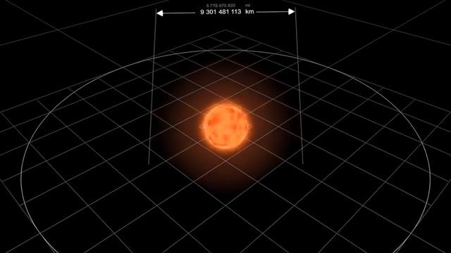 Парад планет