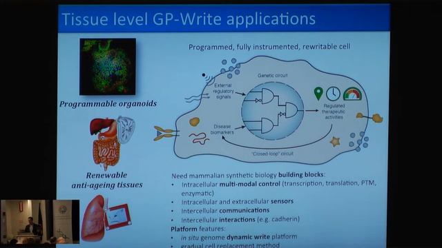 Genome Engineering Technologies Utilized for Large-Scale Editing | Ron Weiss смотреть онлайн