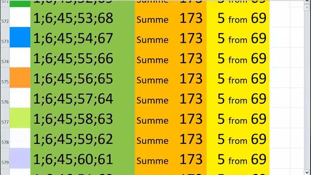 lotto combinations Powerball Jackpot 5x69 Summa 173 video 1 смотреть онлайн
