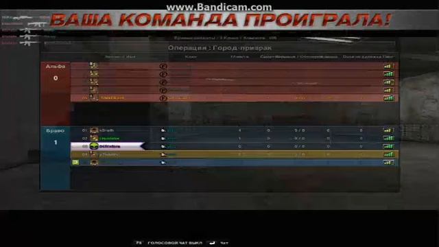 Milii kotik смотреть онлайн