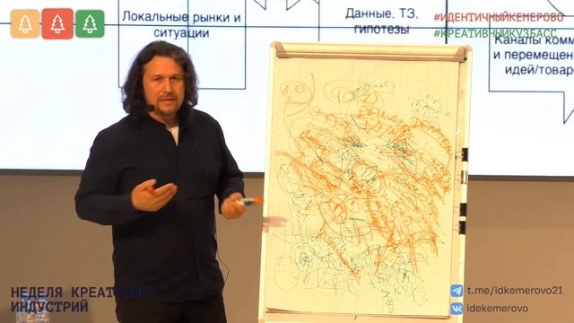 Неделя креативных индустрий. День 1 смотреть онлайн