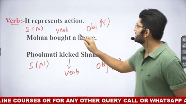 Basics Of English Grammar||English For Competitive Exams||aman Vashist Free Course||english Grammar