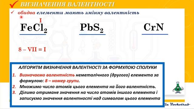 🟡7_17. Визначення валентності елементів за формулами бінарних сполук смотреть онлайн