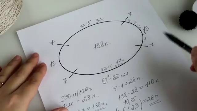 РЕГЛАН С КРУГЛОЙ, ГЛУБОКОЙ ГОРЛОВИНОЙ ВОЗМОЖЕН!  Ч.1 ТЕОРИЯ И РАСЧЕТЫ Марина Воломар