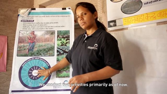 Sustainable Guar Initiative: Improving Farmer Livelihoods in Bikaner, India смотреть онлайн