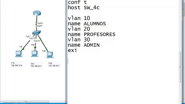 DHCP VLAN смотреть онлайн