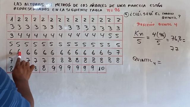 Cálculo del cuartil, decil, percentil, quintil, media, mediana y moda de datos no agrupados смотреть онлайн