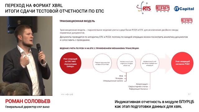 Индикативная отчетность в модуле БПУРЦБ как этап подготовки данных для XBRL смотреть онлайн