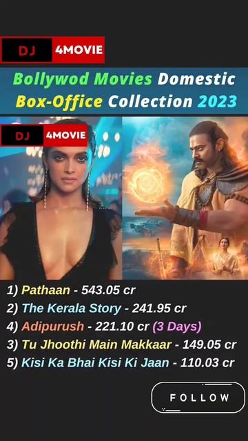 Bollywood Movies Domestic Box Office Collection 2023 #pathaan #adipurush #thekeralastory #dj4movie