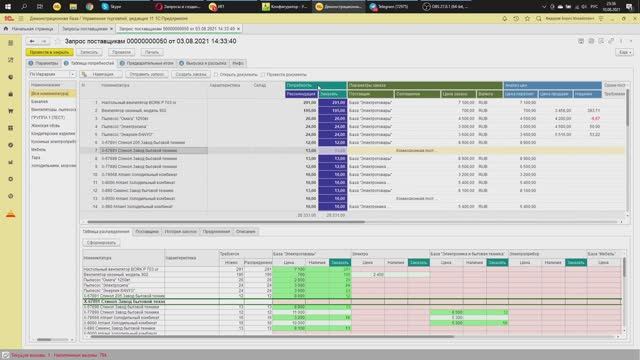 Minmax: Таблица распределения закупок по поставщикам в 1С (лучшие поставщики) смотреть онлайн