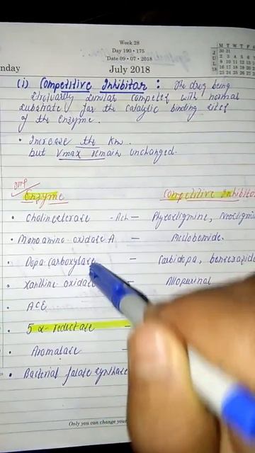 Enzyme Competitive Inhibitor gpat 2019 Questions смотреть онлайн