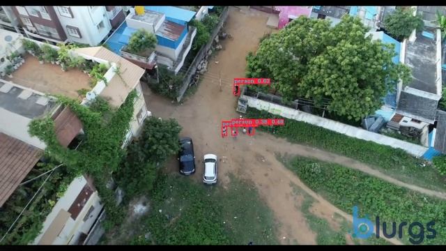 Aerial Human Detection for Security and Crowd management using Artificial Intelligence in Drones смотреть онлайн