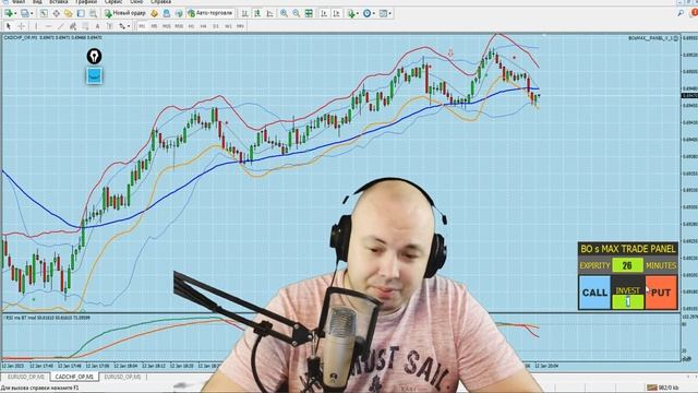 Панель МТ4 для бинарных опционов сообщества смотреть онлайн