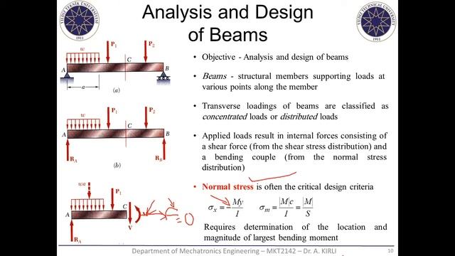 MKT2142 – Mechanics of Materials - 11th Week Lecture - Analysis and Design of Beams - First Hour смотреть онлайн