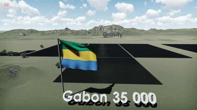 Gorilla population by Country смотреть онлайн