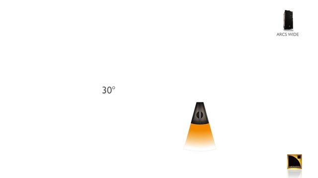 L-Acoustics | Arcs Wide & Arcs Focus