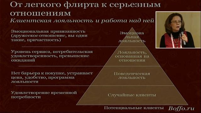 Клиенты на всю жизнь смотреть онлайн