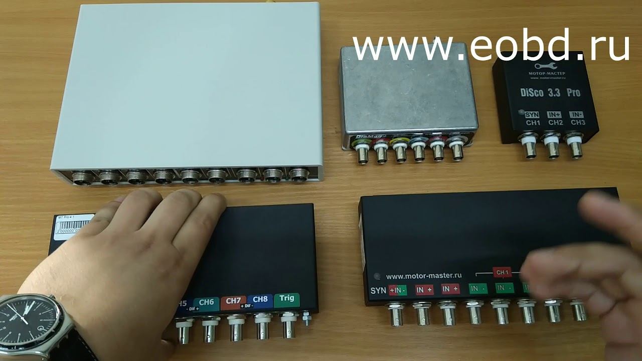 Сравнительный обзор мотор-тестеров смотреть онлайн