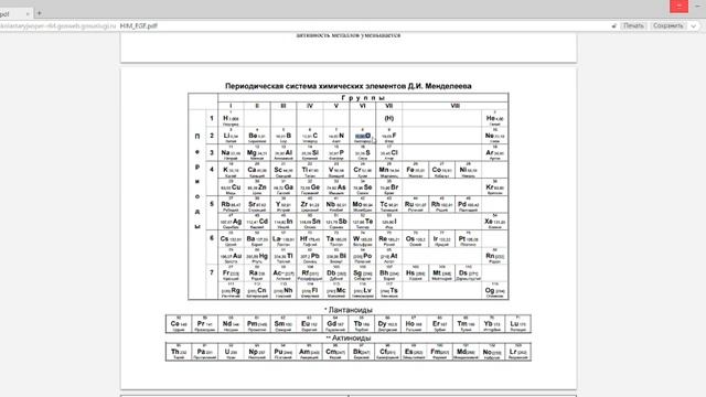 РАЗБОР заданий ЕГЭ по химии (примеры из ЕГЭ, часть 1) смотреть онлайн