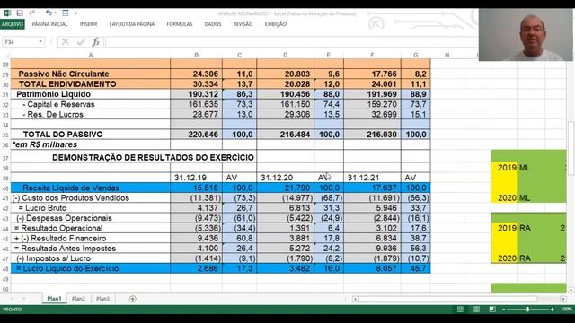 BMKS3 - BICICLETAS MONARK S/A - ANÁLISE FUNDAMENTALISTA BÁSICA. PROF. SILAS DEGRAF смотреть онлайн