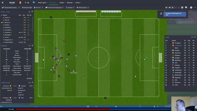 FM 2015 | Pentagon Challenge | PL [#128] Koncowka! Wytrzymamy takie tempo? смотреть онлайн