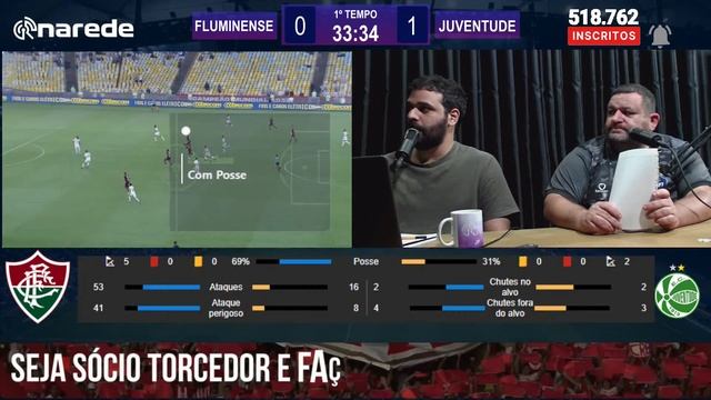 FLUMINENSE X JUVENTUDE AO VIVO - TRANSMISSÃO AO VIVO COPA DO BRASIL 2024 OITAVAS DE FINAL смотреть онлайн