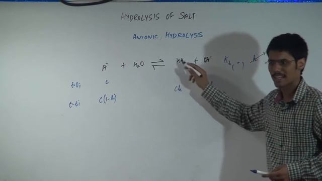 Hydrolysis of Salt - Raghav Mundhra | Prayas Chemistry смотреть онлайн