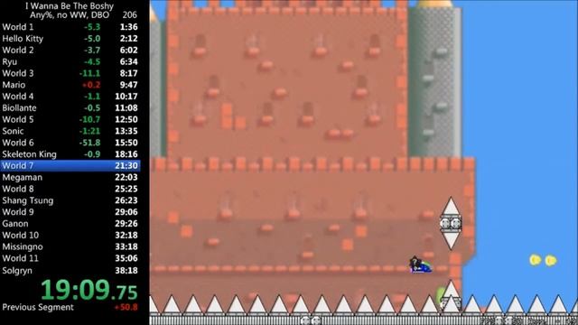 I wanna be the Boshy speedrun | average any% | 38:05 смотреть онлайн