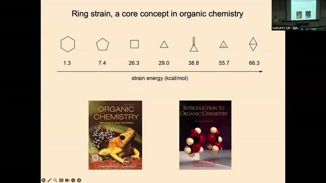 Bioorthogonal chemistry: From basic science to clinical translation | DoM Grand Rounds| 6 March 202 смотреть онлайн