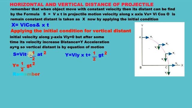 horizantal and vectical distance of projectile motion physics chapter no 3 смотреть онлайн