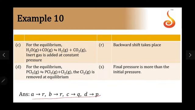 Deeksha Online | JEE Adv. | Chemistry | Problem Solving | 14-04-2020 смотреть онлайн