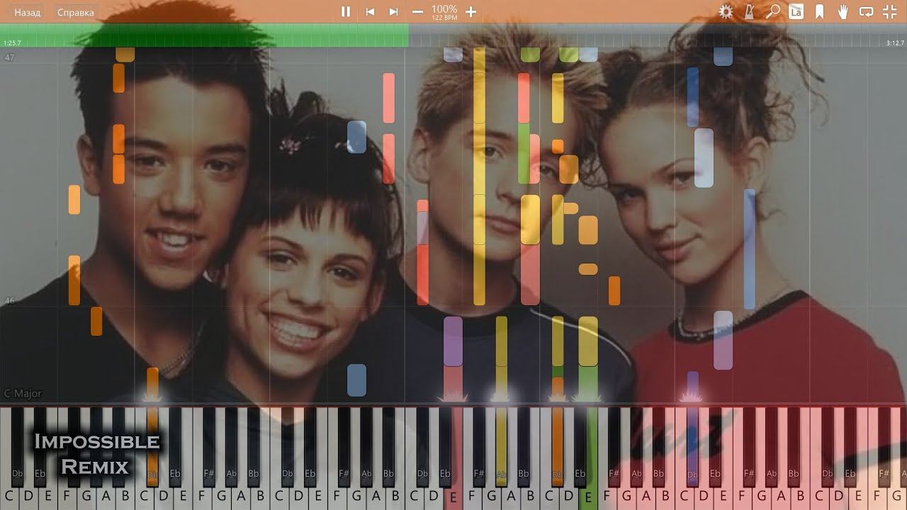 IMPOSSIBLE REMIX - ATeens - Super Trouper смотреть онлайн