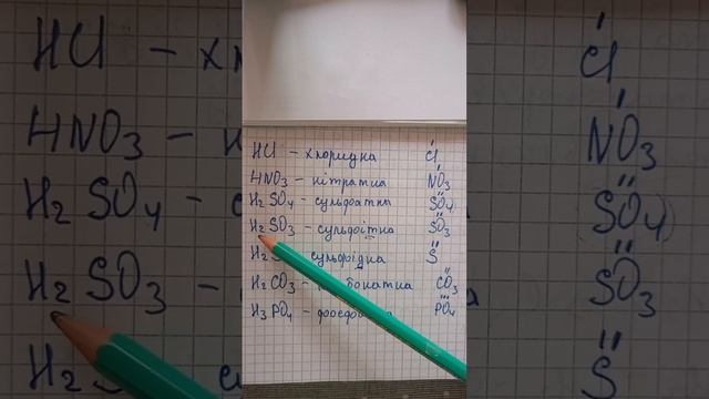 Формули кислот смотреть онлайн