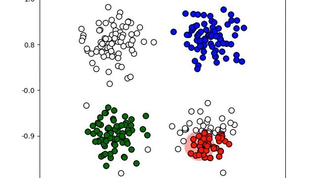 DBSCAN clustering visualization смотреть онлайн