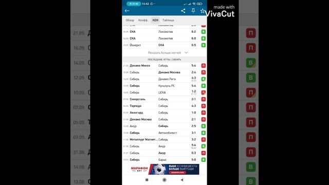 СКА - Сибирь / КХЛ / прогноз и ставка на 23.09.2020 хоккей смотреть онлайн