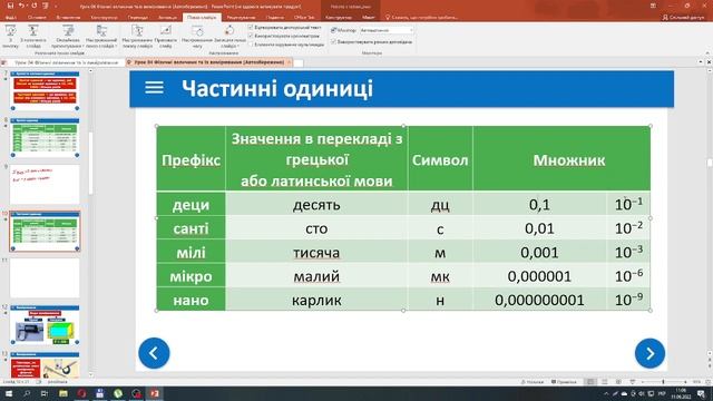Урок 04 Фізичні величини та їх вимірювання смотреть онлайн