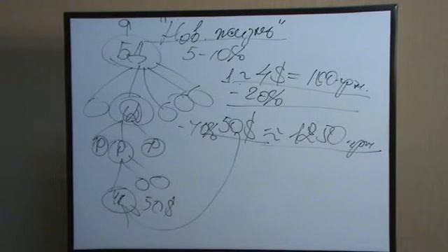 Воронка сп 4 смотреть онлайн