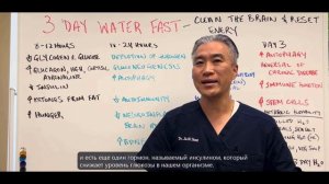 Трехдневное голодание на воде. | Польза.
