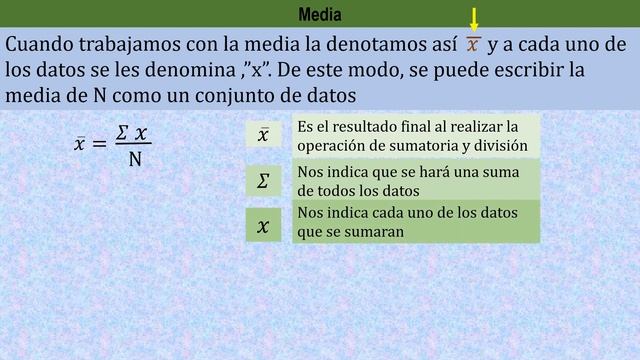 Media, mediana y moda. Mas fácil no se puede смотреть онлайн