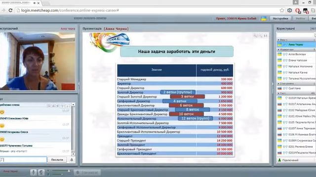16 08 2016 Суть проекта и стиль жизни с ЭК Анна Черна, Золотой Исполнительный Директор смотреть онлайн