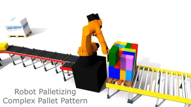 Sim Logistics - Robot Palletizing Complex Pallet Pattern смотреть онлайн