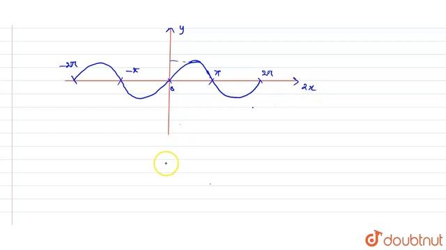 ` y=sin 2x , -pi lt xlt pi ` का ग्राफ खींचिए| смотреть онлайн